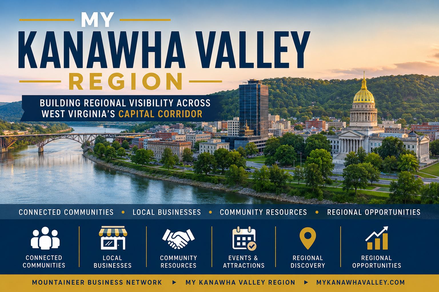 My Kanawha Valley Region — regional visibility across West Virginia's Capital Corridor